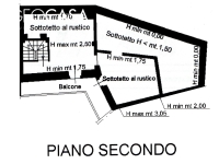 geocasabiella